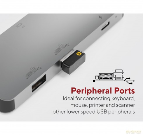 LINQ - 7in1 USB-C HDMI Adapter Triple Display MST