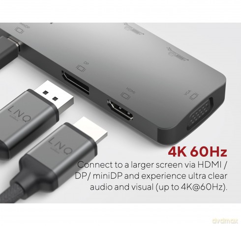 LINQ - 7in1 USB-C HDMI Adapter Triple Display MST