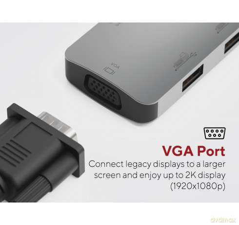 LINQ - 7in1 USB-C HDMI Adapter Triple Display MST