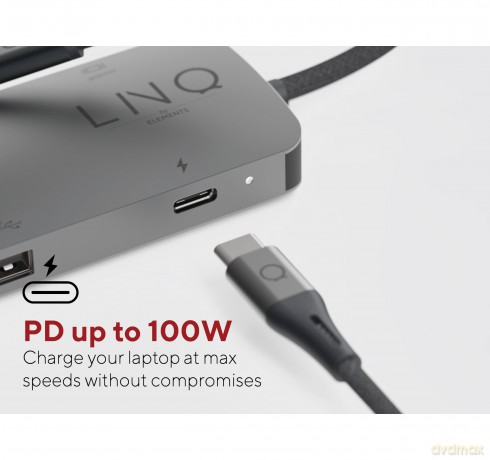 LINQ - 7in1 USB-C HDMI Adapter Triple Display MST