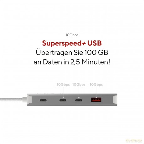 LINQ - 8in1 8K PRO 140W USB-C Multiport Hub