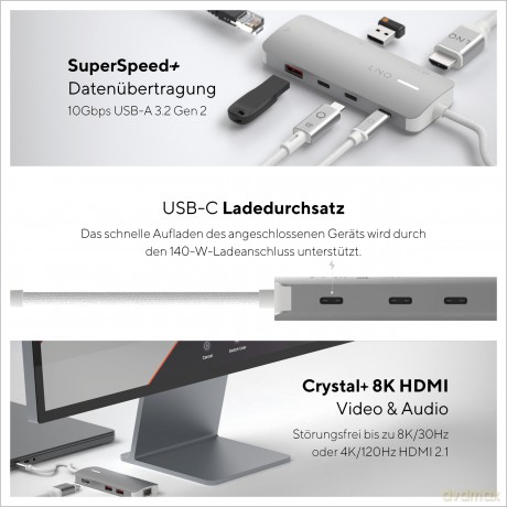 LINQ - 8in1 8K PRO 140W USB-C Multiport Hub