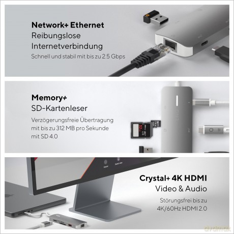 LINQ - 8in1 PRO 140W USB-C Multiport Hub