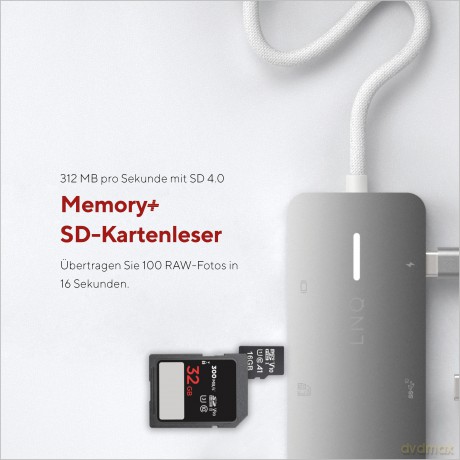 LINQ - 8in1 PRO 140W USB-C Multiport Hub