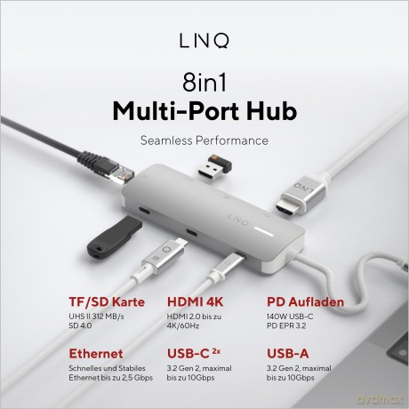 LINQ - 8in1 PRO 140W USB-C Multiport Hub