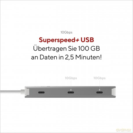 LINQ - 8in1 PRO 140W USB-C Multiport Hub