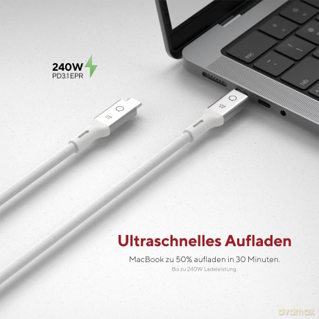 LINQ - USB4 PRO Cable -1.0m
