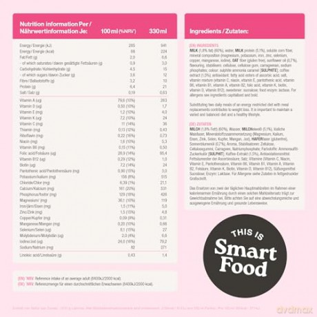 Nupo - One Meal +Prime Shake Strawberry Love 330 ml 12 x 330 ml