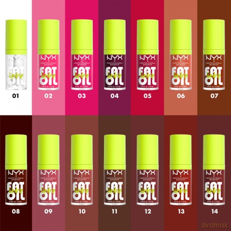 NYX Professional Makeup - Fat Oil Lip Drip - Supermodel 3