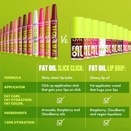 NYX Professional Makeup - Fat Oil Slick Stick - Double Tap 10