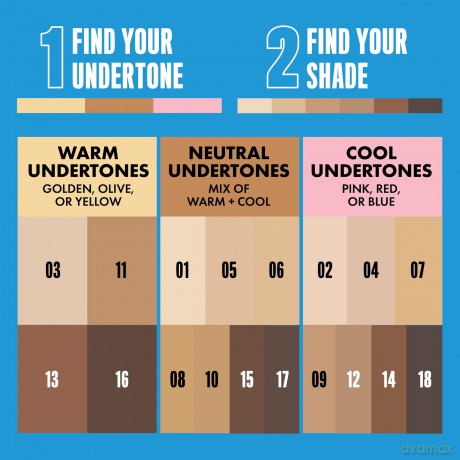 NYX Professional Makeup - Fix Stick Concealer Stick - Deep Walnut
