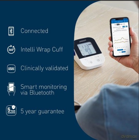 OMRON - M4 Intelli IT Blood Pressure Monitor - 3 Years Warranty