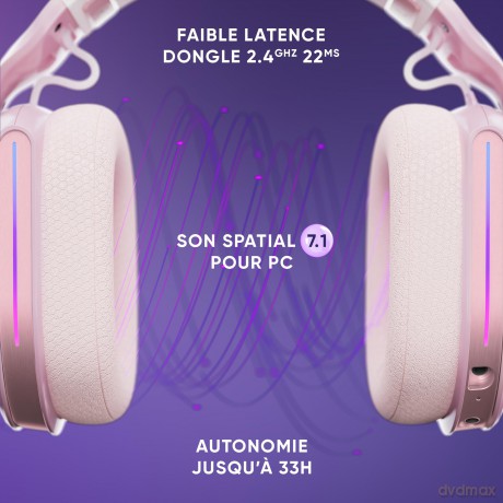 Oniverse Wireless Gaming Headset Polaris - Aurora Pink