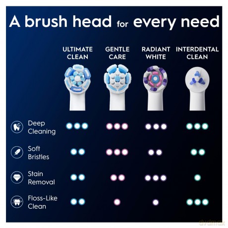 Oral B - iO Series Ultimate Clean Replacement Brush Heads - White - 8 count