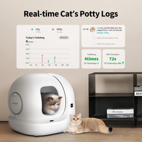 Petkit - Pura Max 2 - Litter box (P9902)