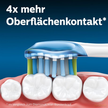 Philips - Sonicare C3 Premium Replacement Heads 2 PCS (HX9042/17)