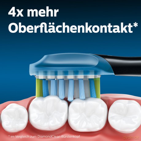 Philips - Sonicare C3 Premium Toothbrush Replacement Heads 2 Pack