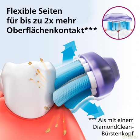 Philips - Sonicare G3 Premium Replacement Heads 2 PCS (HX9052/17)