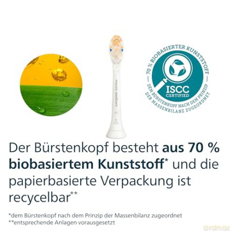 Philips - Sonicare Premium All-in-One - White - 2 pcs