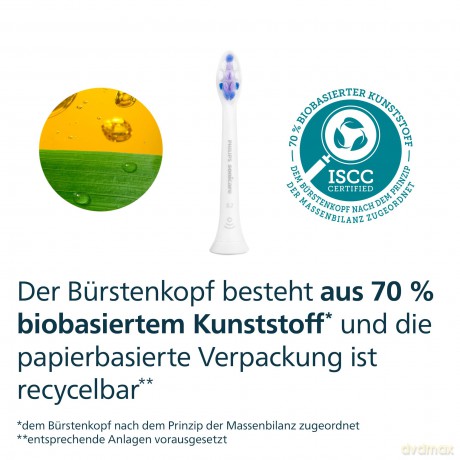 Philips - Sonicare Sensitive