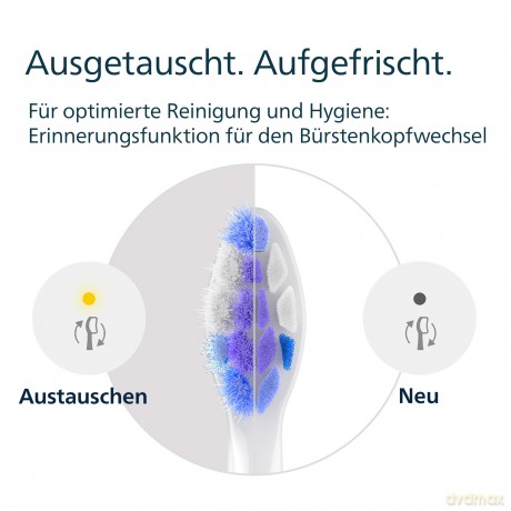 Philips - Sonicare Sensitive