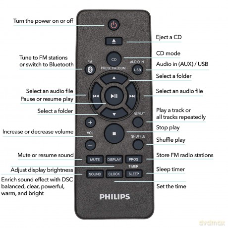Philips Audio - Micro Home System DAB