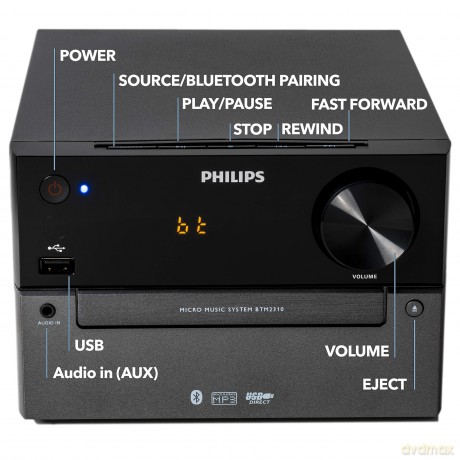 Philips Audio - Micro Home System DAB