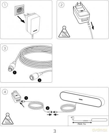 Philips Hue - Play Extension Cable (5m)