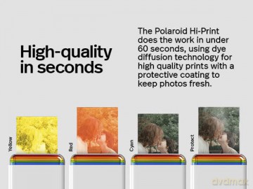 Polaroid - Hi-Print Gen 2 Cartridge 20 Sheets 2x3