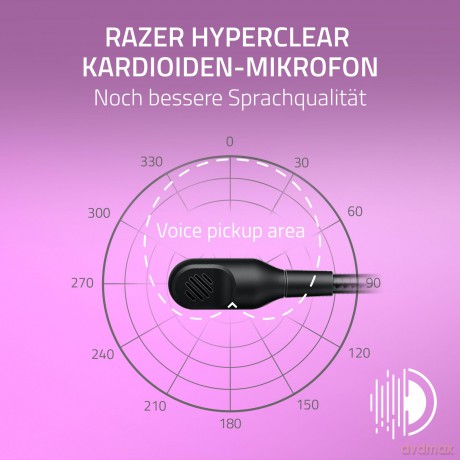 Razer - Kraken Kitty V2 - Black
