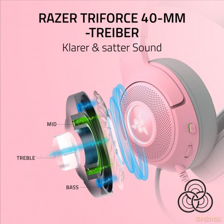 Razer - Kraken Kitty V2 - Quartz