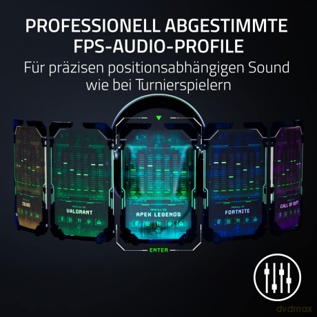 Razer BlackShark V2 Pro - Wireless Esports Gaming Headset with THX Spatial Audio