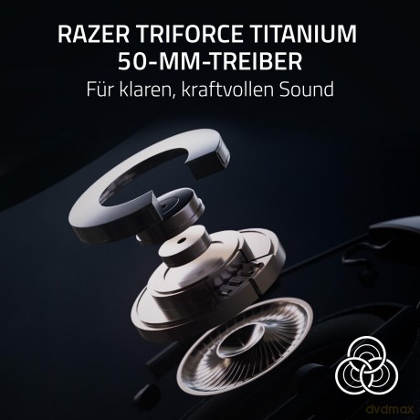 Razer BlackShark V2 Pro - Wireless Esports Gaming Headset with THX Spatial Audio