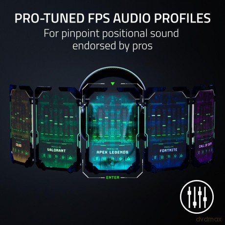 Razer BlackShark V2 Pro - Wireless Esports Gaming Headset with THX Spatial Audio