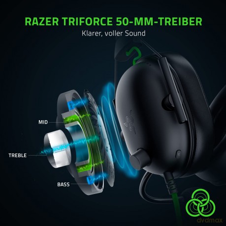 Razer BlackShark V2 X - Wired Esports Gaming Headset with 7.1 Surround