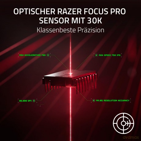 Razer DeathAdder V3 Pro Wireless - Ultra-Light Gaming Mouse with 30K Sensor