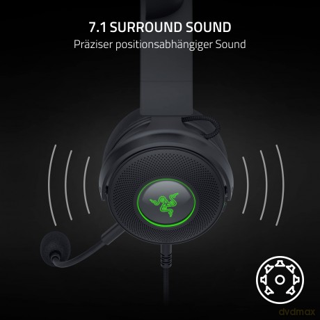 Razer Kraken Kitty V2 Pro - Gaming Headset with Interchangeable RGB Ears
