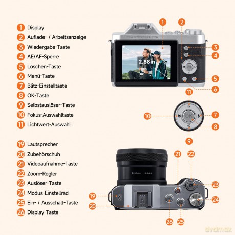 Rollei - Powerflex 10x Retro I 64 MP Digital Camera with 4K
