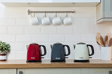 Russell Hobbs - Colours Plus Mini Kettle - Cream