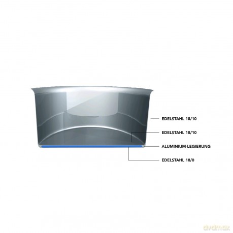Scanpan - Impact Fry Pan - 24 cm
