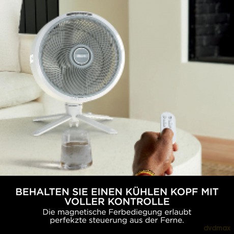 Shark - FA220EU Detached FlexBreeze Ventilator