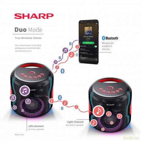 Sharp - 2.1 Party Speaker