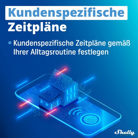Shelly - Plus 1PM (Dual Pack) - Empower Your Smart Home