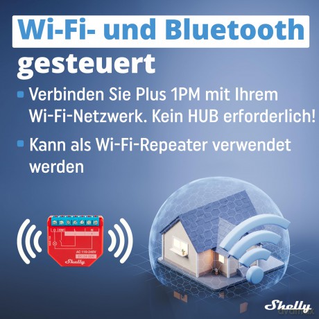 Shelly - Plus 1PM (Dual Pack) - Empower Your Smart Home