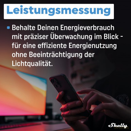 Shelly - Plus RGBW PM