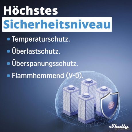 Shelly-Qubino-Wave-Pro2: Your Ultimate Smart Home Solution