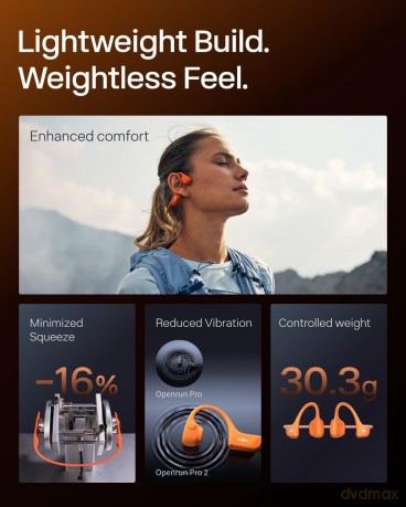 Shokz - OpenRun Pro2 - Orange