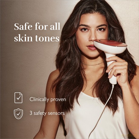 Silk'n - Motion Premium 600 IPL Hair Removal Device