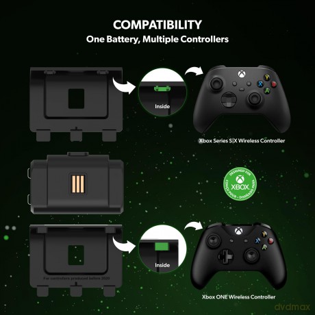 Snakebyte - Twin Charge X (Black) XBOX