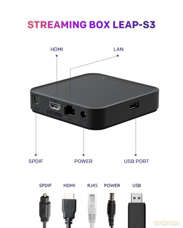 STRONG - LEAP-S3 Google TV box 4K